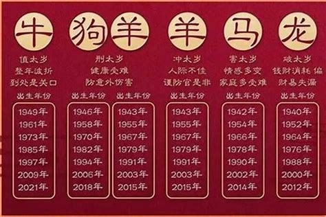 1951 生肖|51年属什么生肖？详解农历1951年属相及性格特点